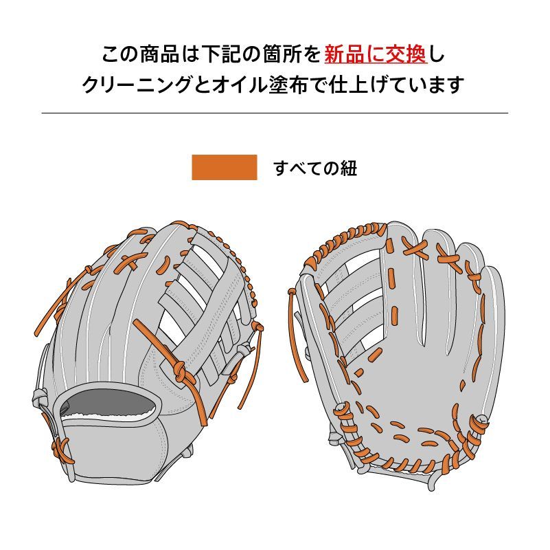 ナイキ 軟式グローブ