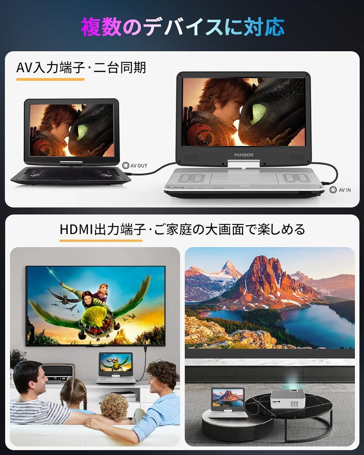 ポータブルブルーレイプレーヤー 14.1インチ HDMI出力 270度回転式画面