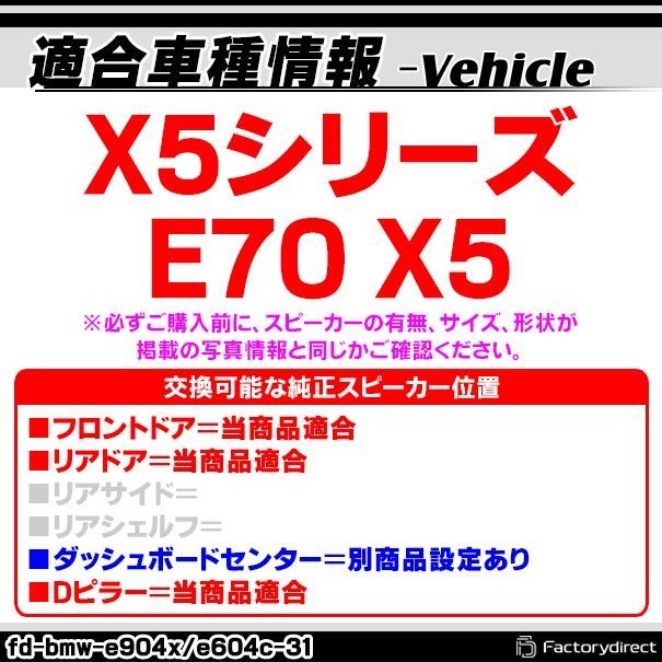 Ver.2 フロントドア＆リアドア＆Dピラー