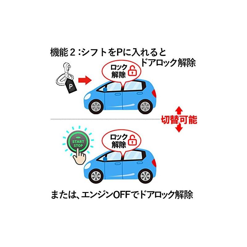 搭載