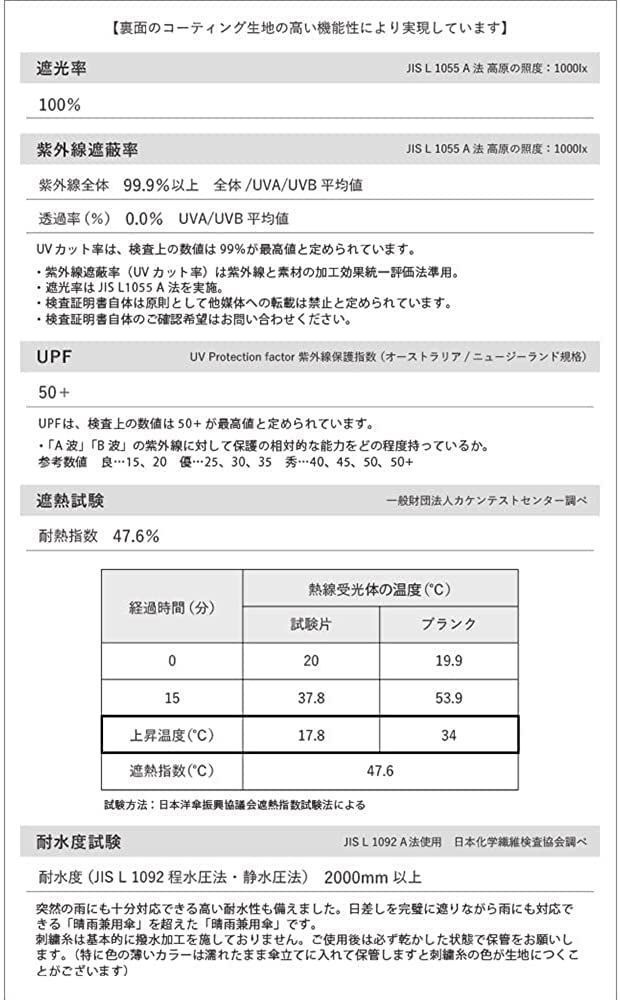 シノワズリーモダン