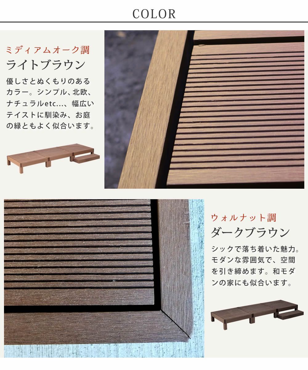 ステップセット