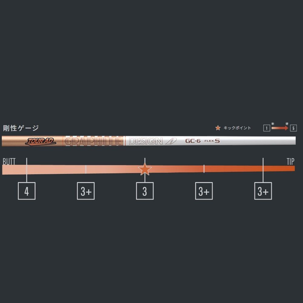 ツアーAD 仕 GC6 S タイトスリーブ 1W