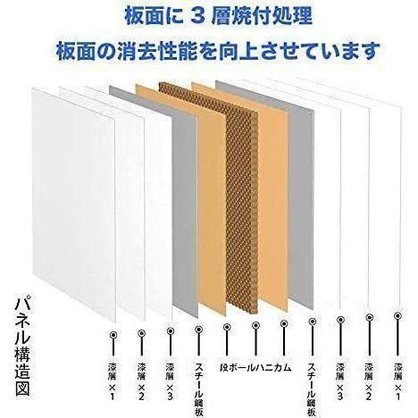 ホワイトボード (L字脚) 片面 無地 板面1200×900mm 962 L脚1200×900 ホワイトボード L字脚片面タイプ モノタロウ 無地 脚付