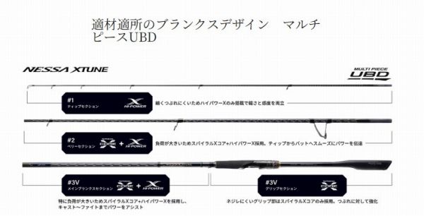ネッサエクスチューン S