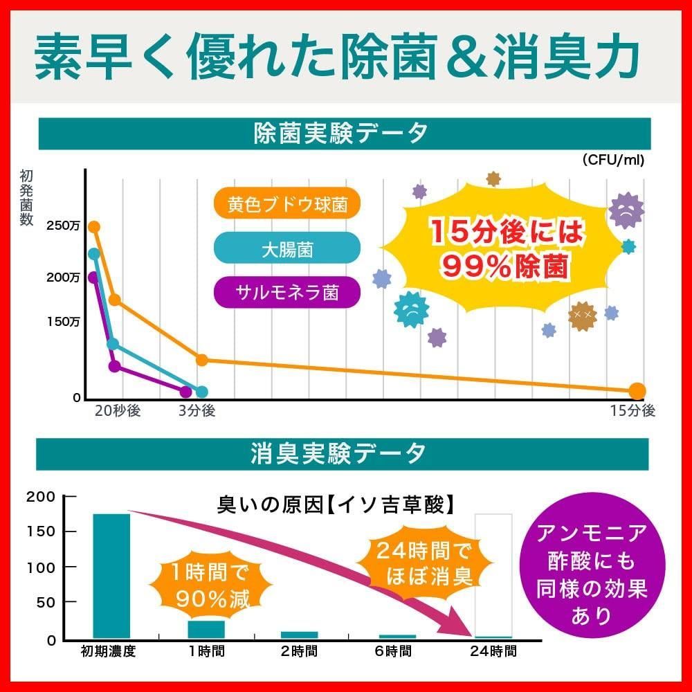 靴消臭 防臭