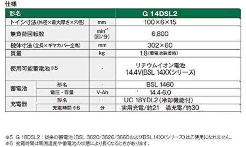 ディスクグラインダー 蓄電池