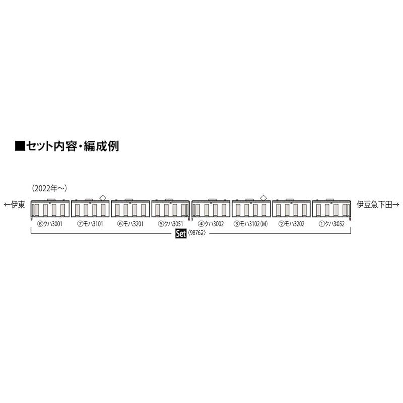 KDコメント前もプロフ必読！ Amazon | Nゲージ TOMIX 98762 伊豆急行 3000系(アロハ電車)8両