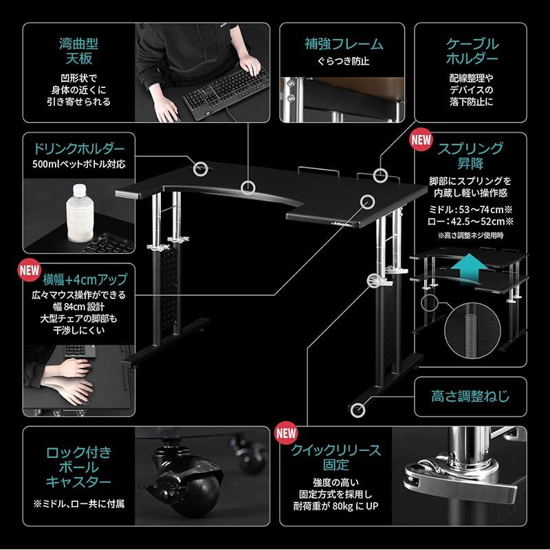 Bauhutte バウヒュッテ コックピットデスク2 ミドル BHD-840M-BK ブラック 0
