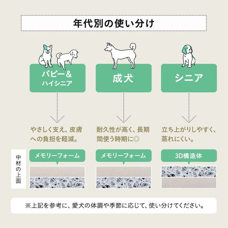 3DベッドLサイズ|洗えるウレタン|ナチュラルアイボリー