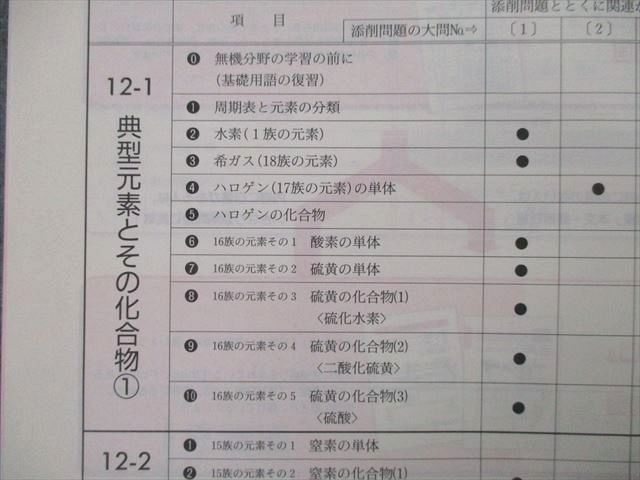 TS27-070 増進会/Z会 増進会旬報 基礎科理科 解答・解説編/化学 予習