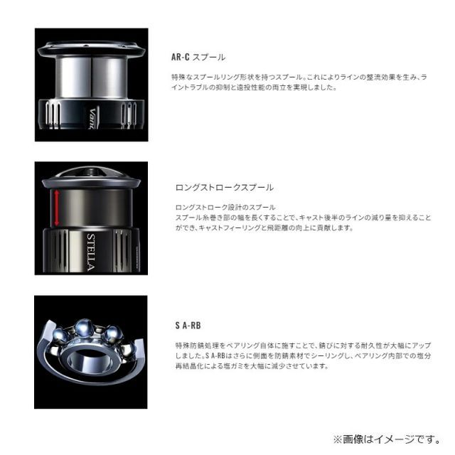 ス*プ様 SHIMANO シマノ 23 ストラディック C3000HG SHIMANO 23ストラディック C3000HGの最安値・インプレ・釣果