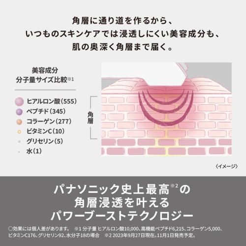 イオン美顔器 イオンブースト