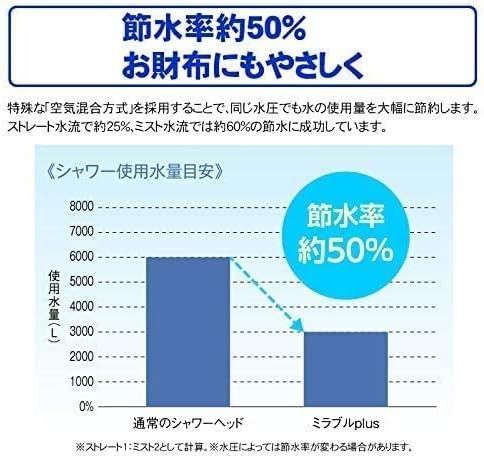 新品ミラブル　トルネードスティック  1本