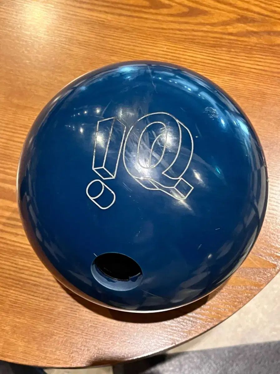 ストーム IQ