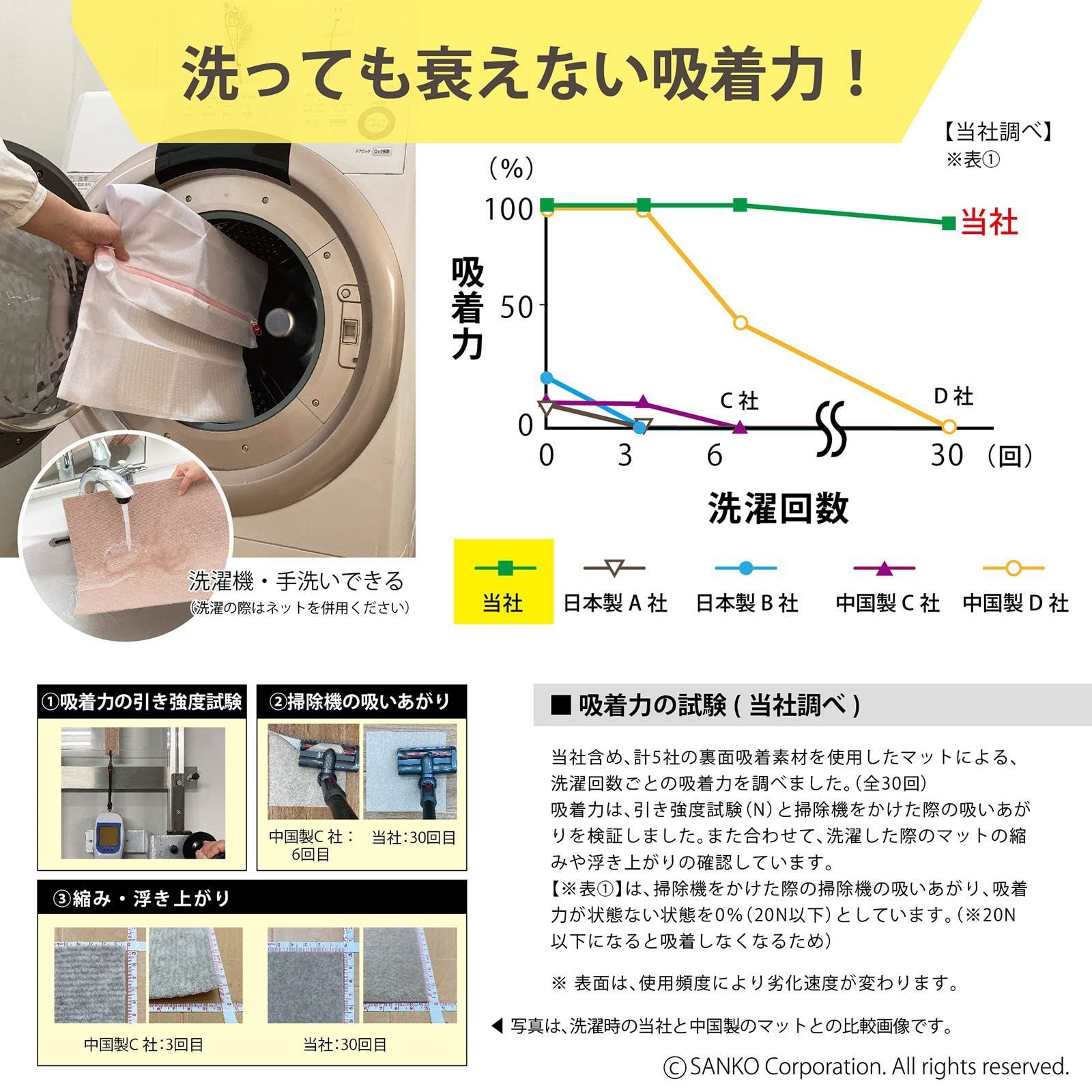 大特価】【日本製 撥水 消臭 洗える】サンコー ずれない タイル