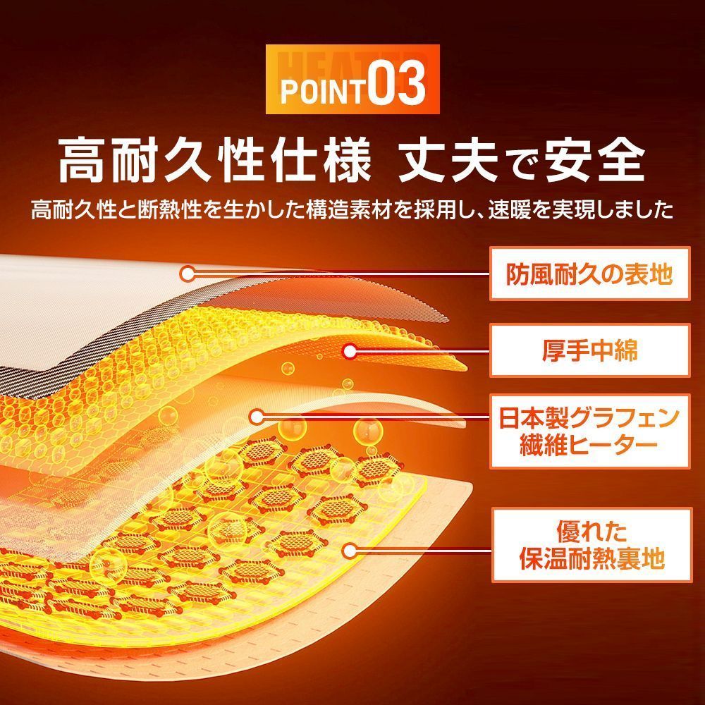 速暖