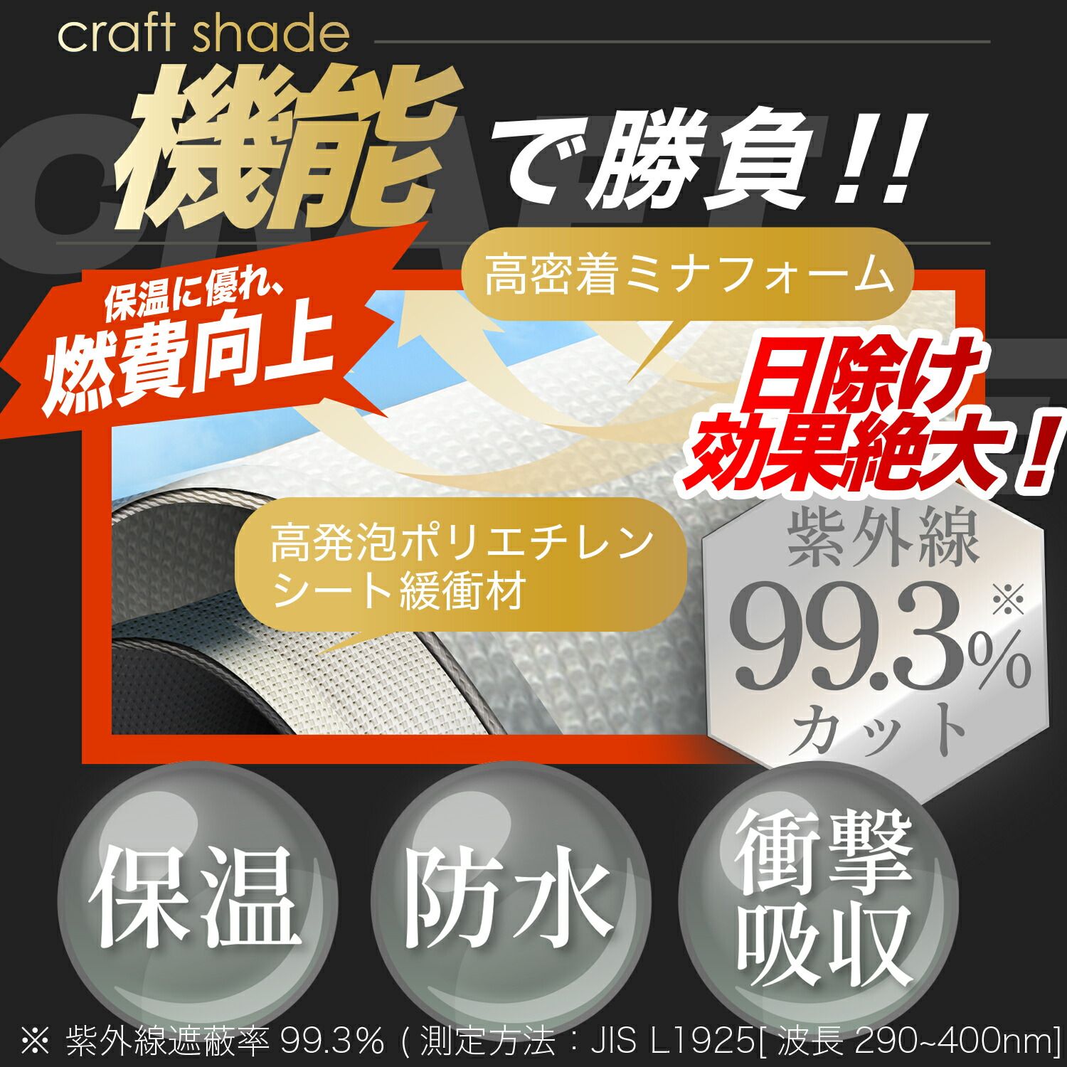 【国産/1台フルセット】【吸盤＋8個】 ハリアー60系 サンシェード カーテン 車中泊 グッズ クラフトシェード ZSU60W ZSU65W AVU65W カーフィルム カーシェード サイド フロント セット 日除け 専用 Lot No.01