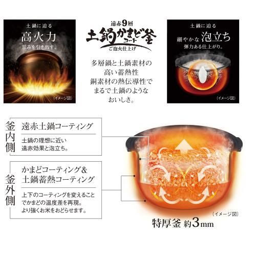 JPI-S100WS