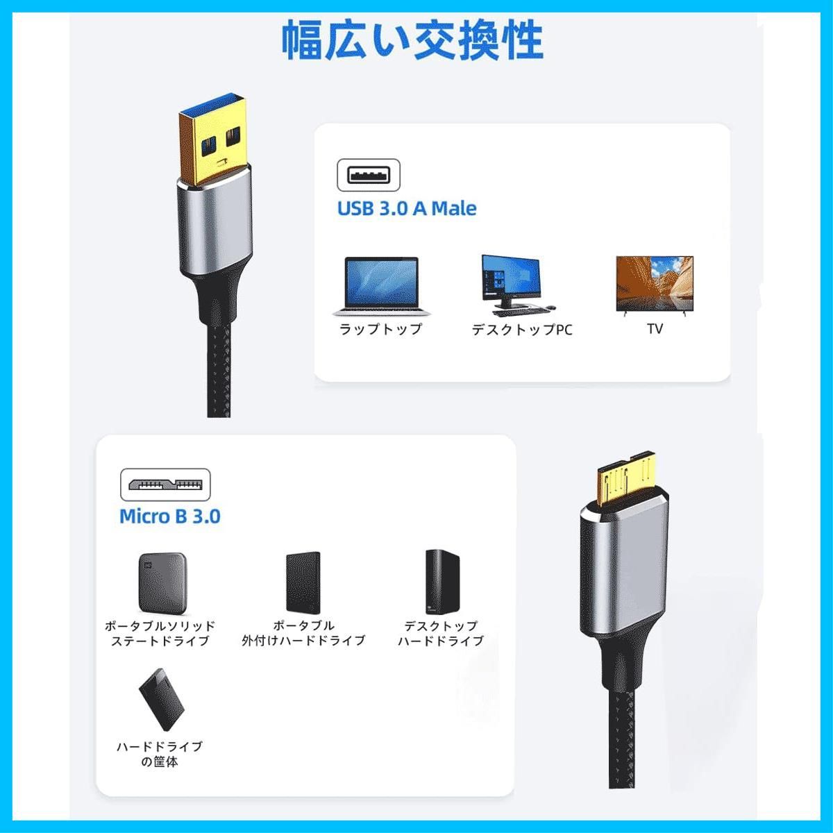 B ハードディスク