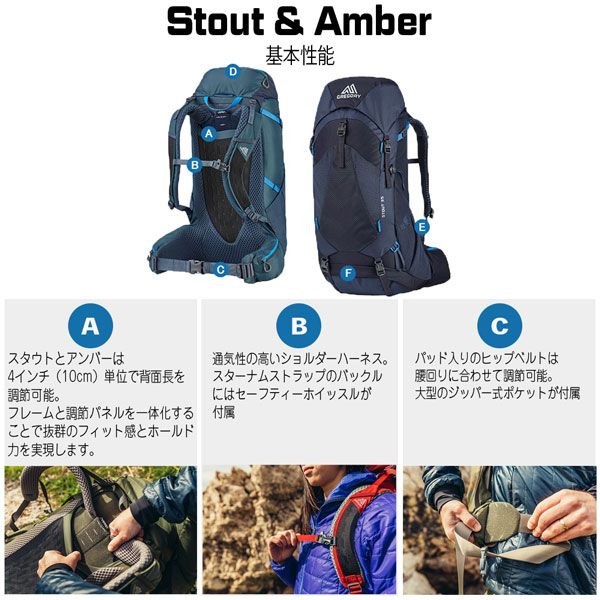 値下げ グレゴリー スタウト35 ファントムブルー GREGORY STOUT35 