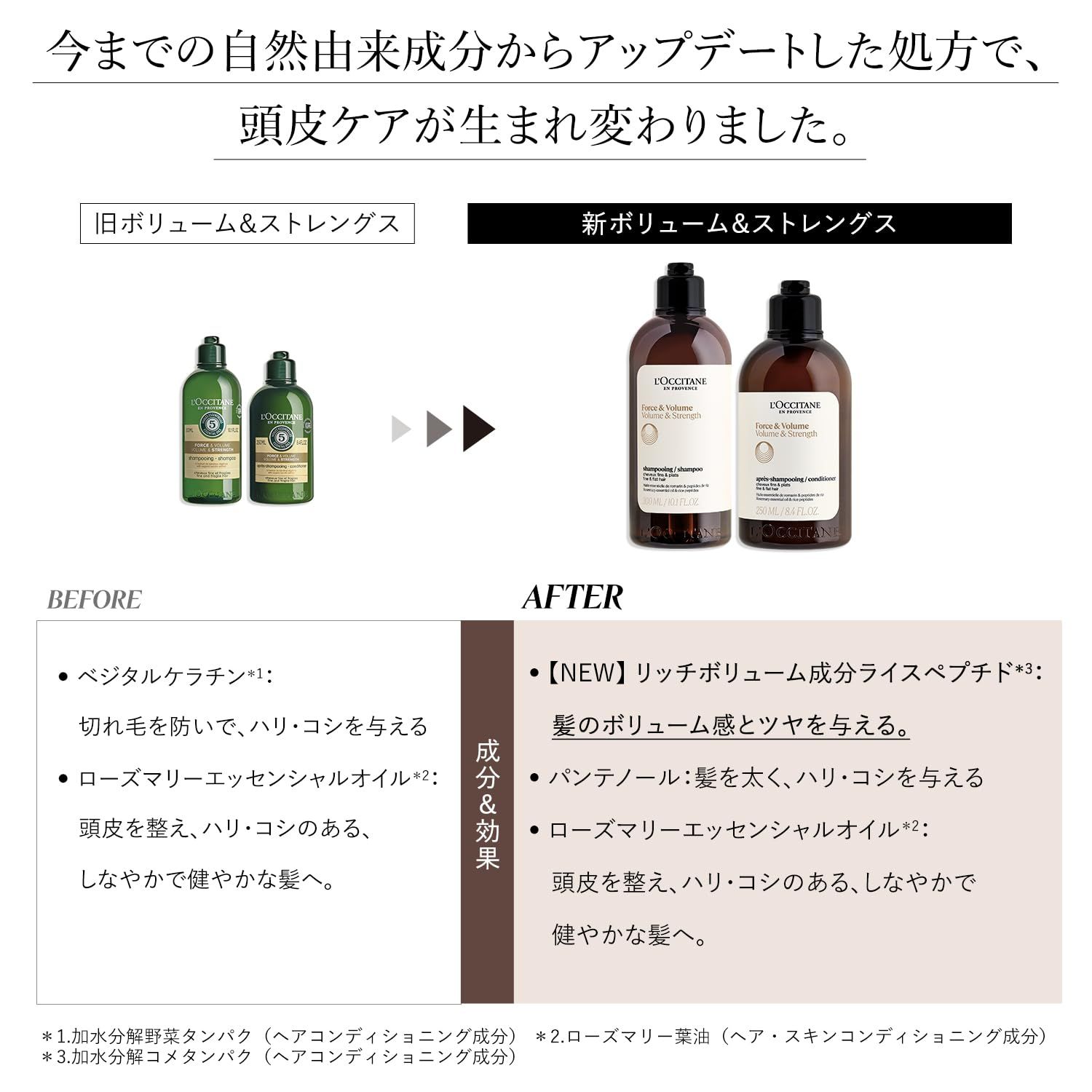 新品⭐︎ロクシタン　コンディショナー ファイブハーブス リペアリングコンディショナー 500mL｜Last