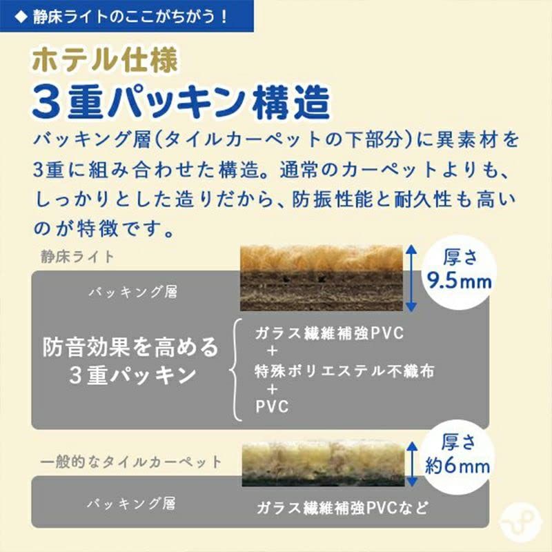 静床ライト カーペット」の人気商品一覧 | 安い商品を通販サイトから探す -