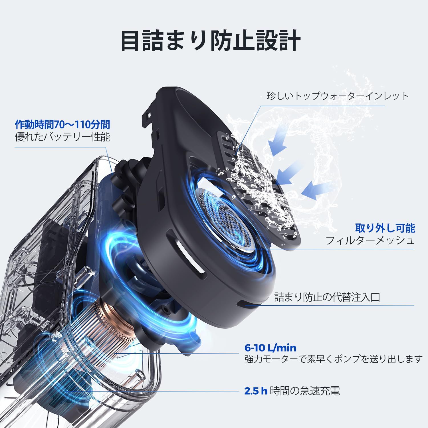 釣り USBーＣ充電式