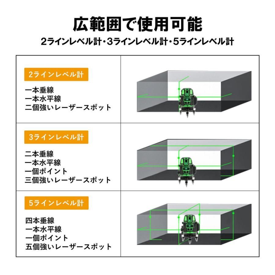 グリーンレーザー 墨出し器 5ライン 6点 フルライン 4方向大矩照射 ...