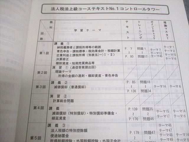 TAC 税理士講座 法人税法 上級コース テキスト/トレーニング1～4 2025