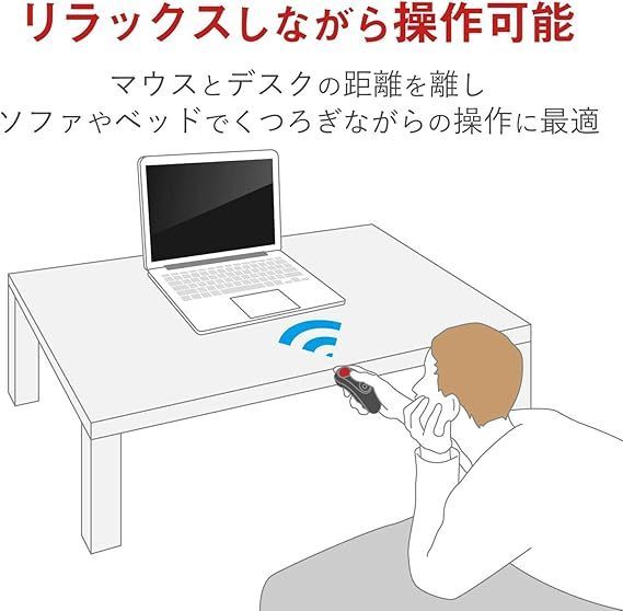 メディアコントロールボタン搭載 スタンド付