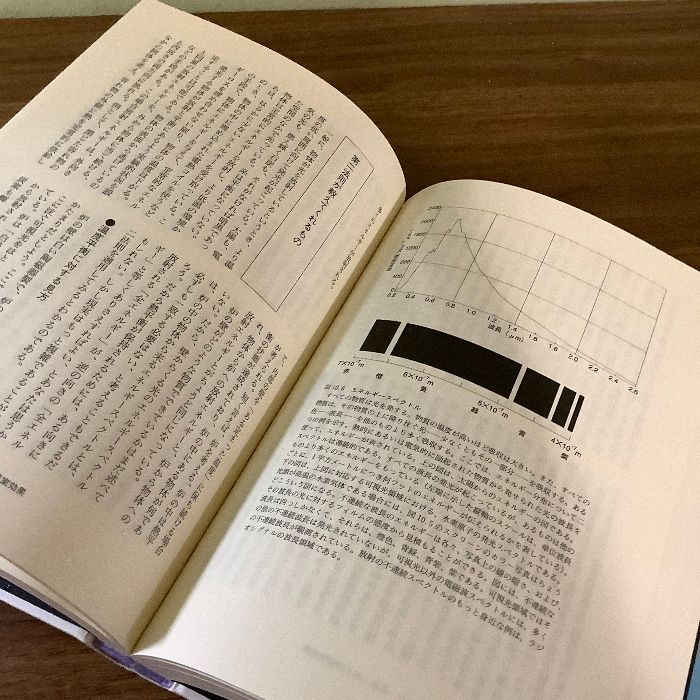冷蔵庫と宇宙: エントロピーから見た科学の地平 東京電機大学