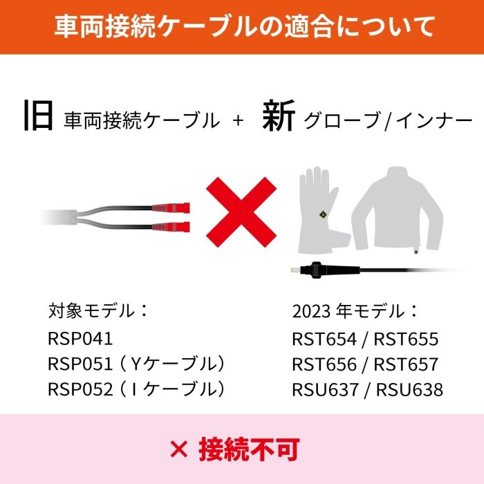 RSタイチ