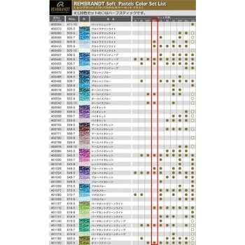 REMBRANDT レンブラント ソフトパステル 30色セット 風景画用 T300C30L 473393 SKLAD-KIRPICHA_RU