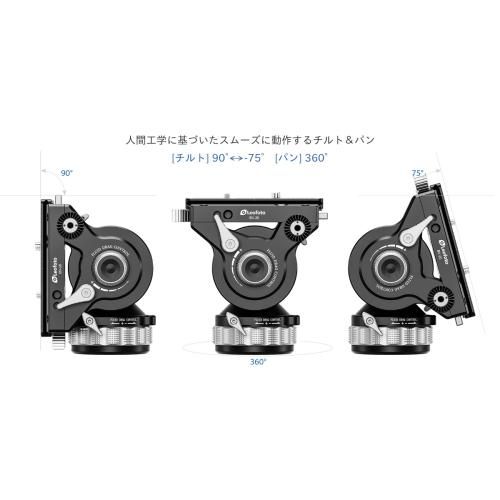 ンス搭載ビデオ雲台