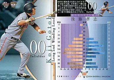2025年最新】後藤孝志の人気アイテム - メルカリ