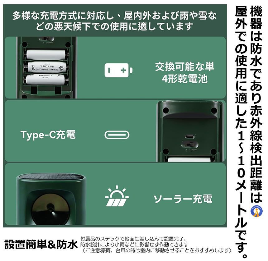 動物撃退器 猪