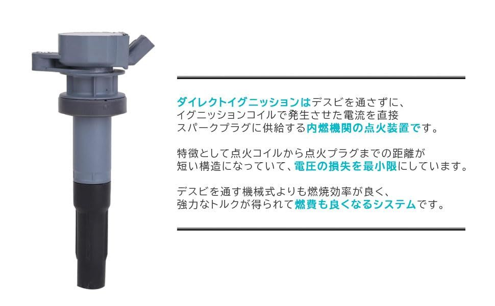 コペン