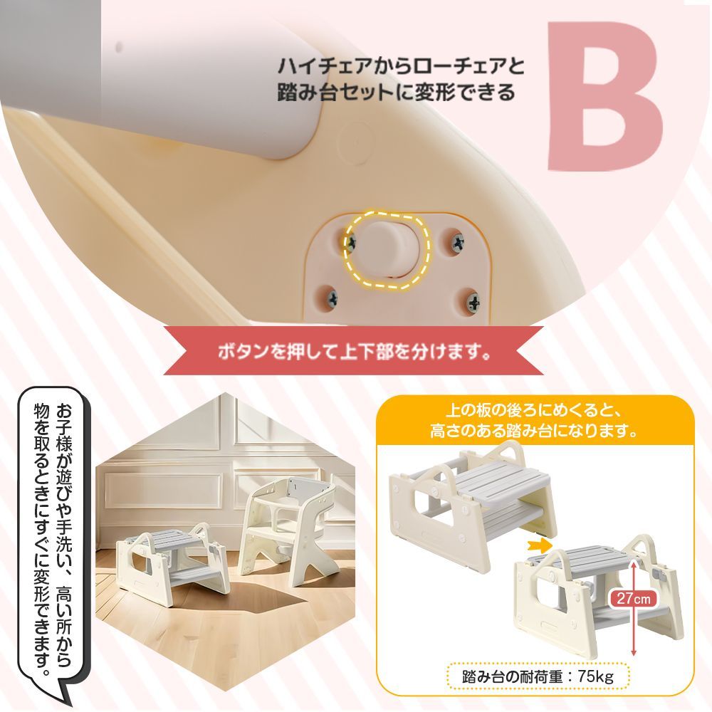 二段階調整