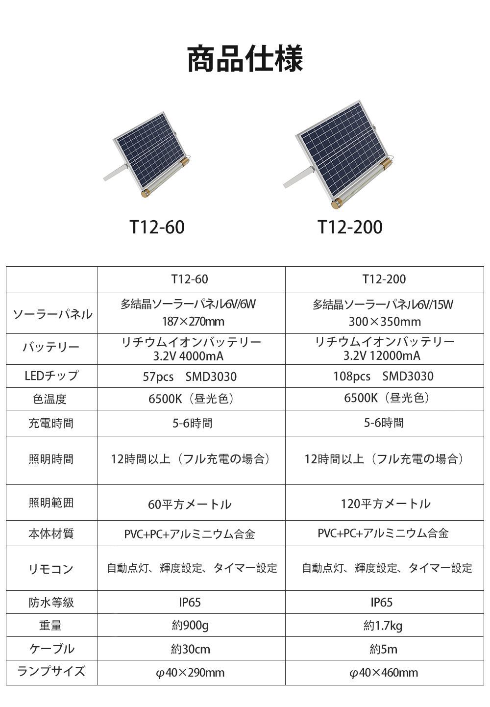 LEDソーラーチューブライト T12シリーズ 直管蛍光灯型 リモコン付き msm-T12-60 昼光色 6500K 防水IP65 省エネ 太陽光充電 屋外 照明 キャンプ ガレージ 庭園