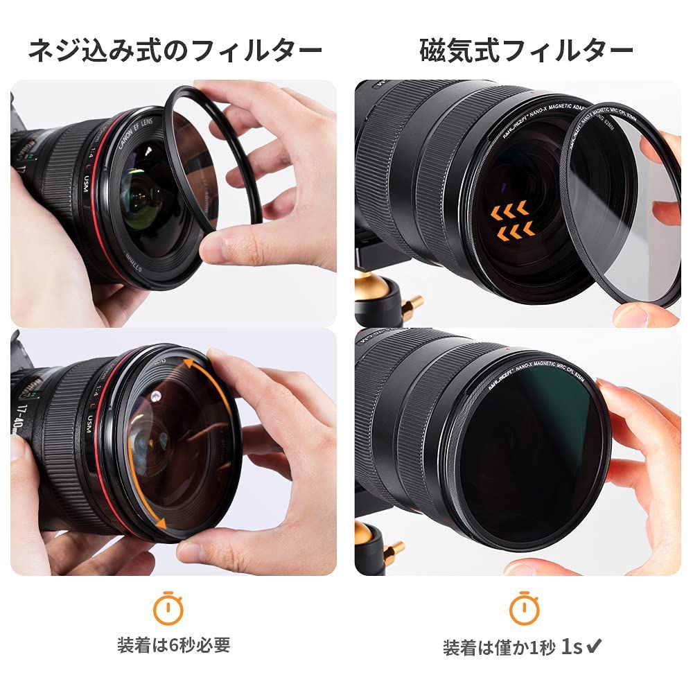 カメラ 【数量限定】Concept 72mm マグネットCPLフィルター+レンズキャップセット 磁気吸着 装着便利 日本製AGC光学ガラス K&F サーキュラー コントラスト 反射調整用 28層ナノコーティング 超薄型 撥水防汚キズ防止 風景撮影のレンズフィルター【メ