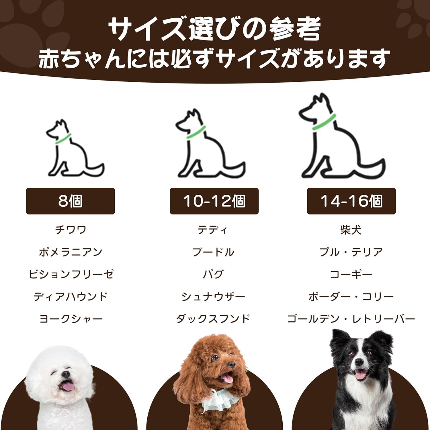 ゲージ ペット用サークル