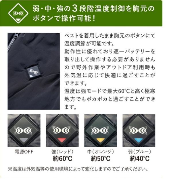 THERMALGEAR サーマルギア