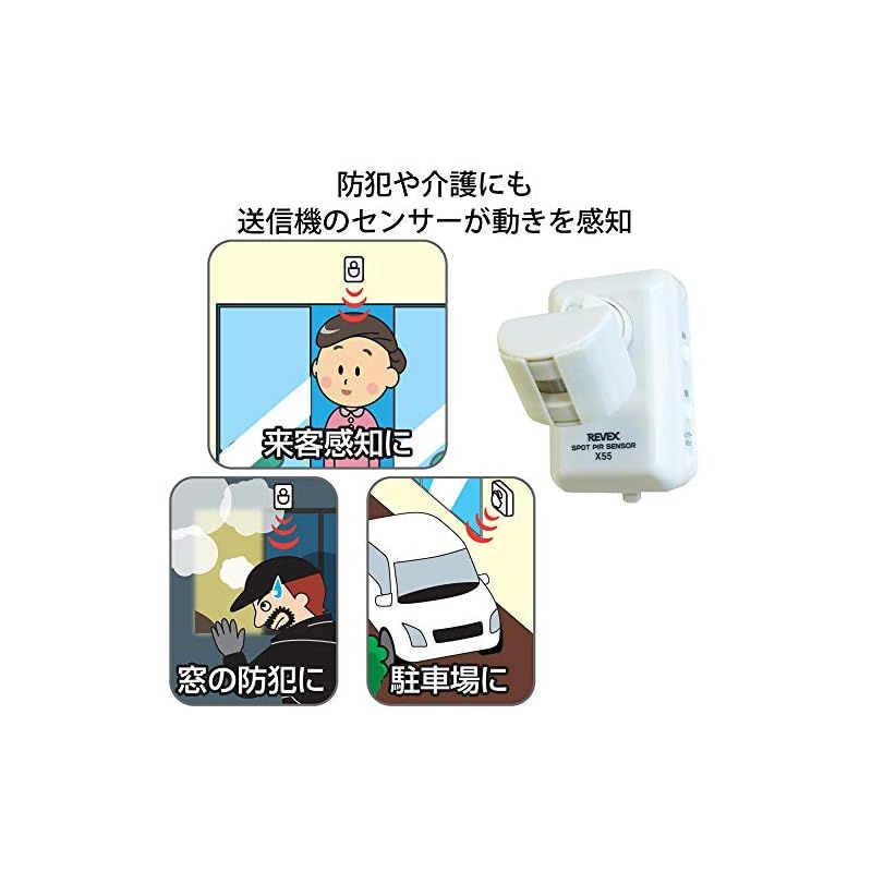 防犯 人感
