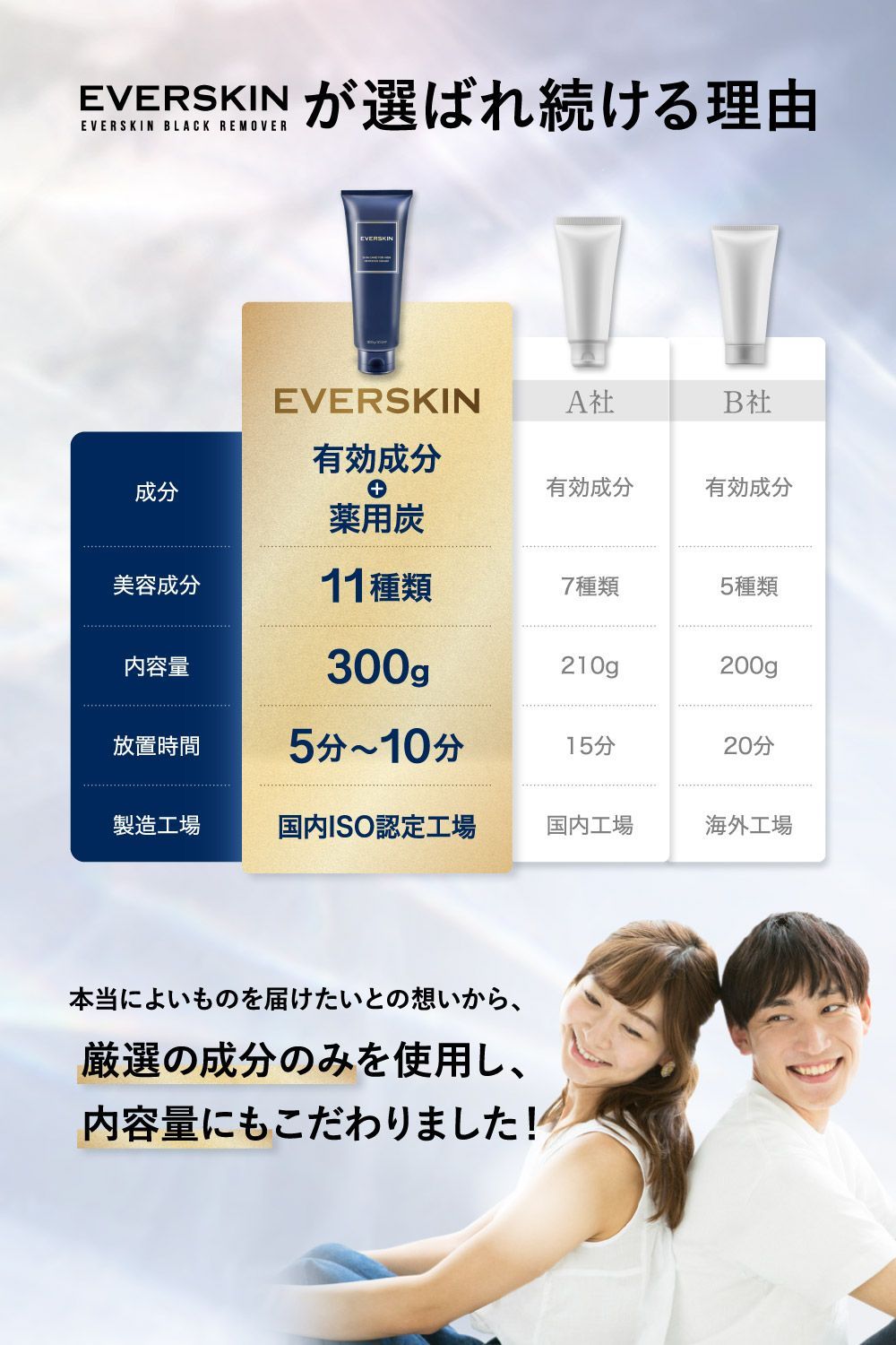 コメント、価格相談お気軽にどうぞ‼️消炎クリーム‼️新品未使用‼️送料込み‼️ EVERSKIN (10周年SLAE10%OFF) 除毛クリーム VIO対応 脱毛