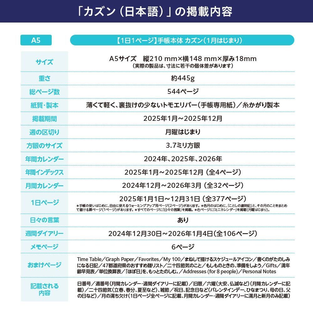 HON 久保田寛子|三日月配達