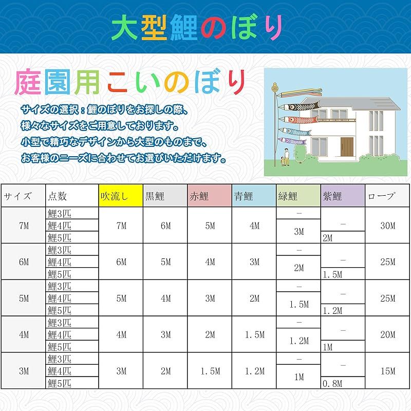 青鯉1.2m ポリエステルサテン使用