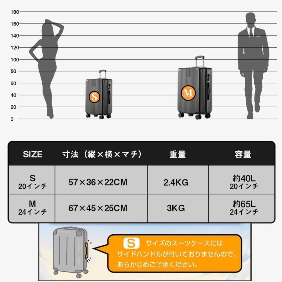 機内持ち込み Sサイズ