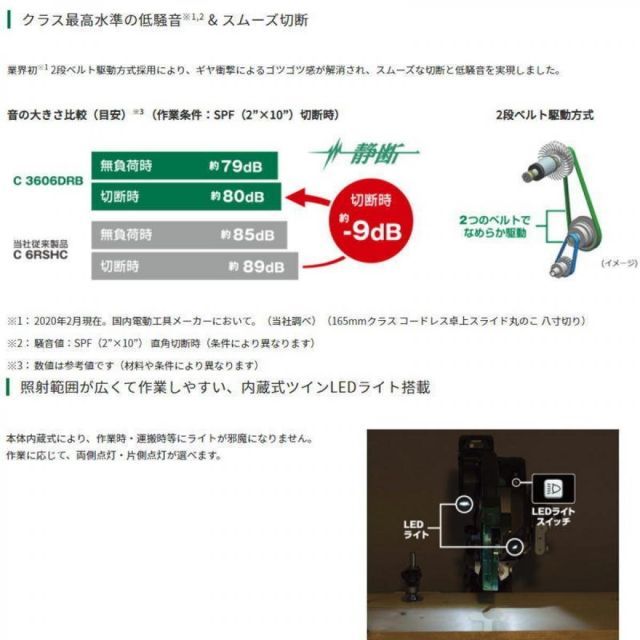  HiKOKI ハイコーキ 旧日立工機 コードレス卓上スライド丸のこ 36 V マルチボルト 充電式 刃径165 mm リチウムイオン電池 急速充電器付 蓄電池保証書 梱包 XP 片刃のこぎり のこぎり