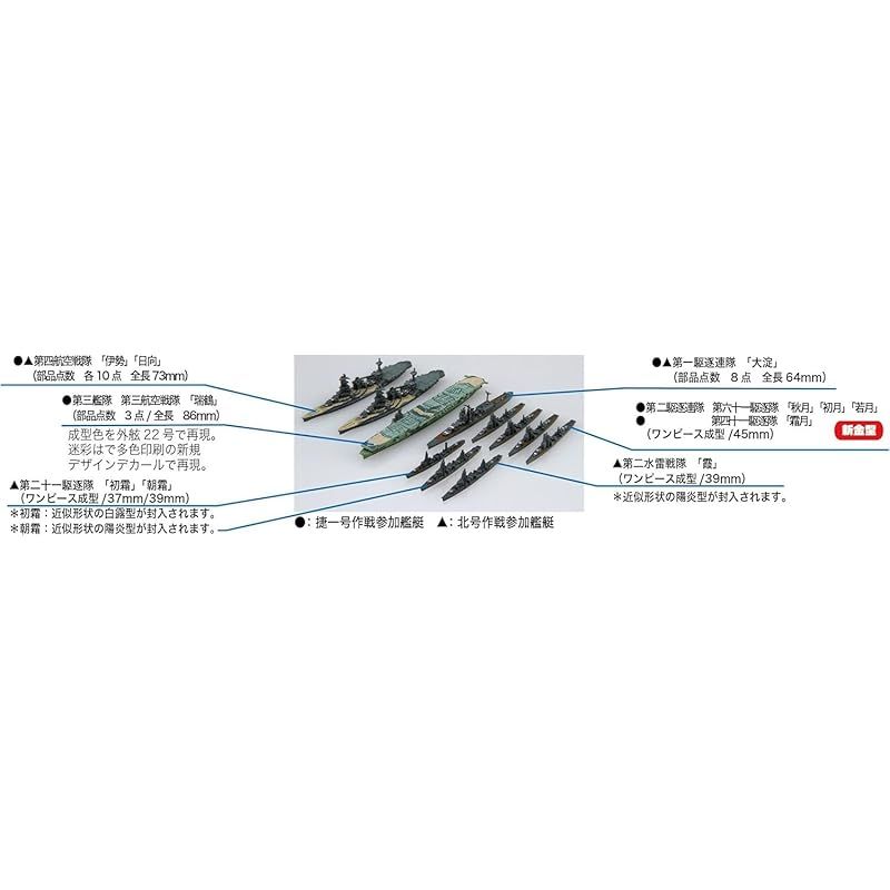 フジミ模型 1/3000 集める軍艦シリーズ No.7 捷一号作戦/北号